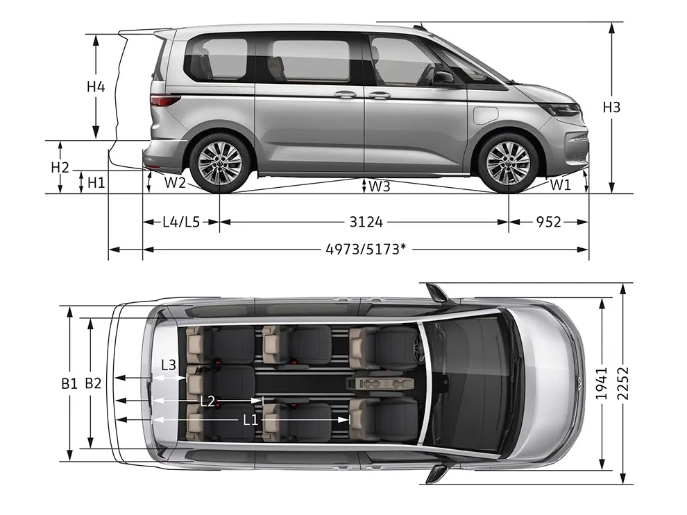 Der neue VW Multivan T7 Abmessungen